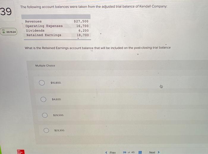 Solved The following account balances were taken from the | Chegg.com