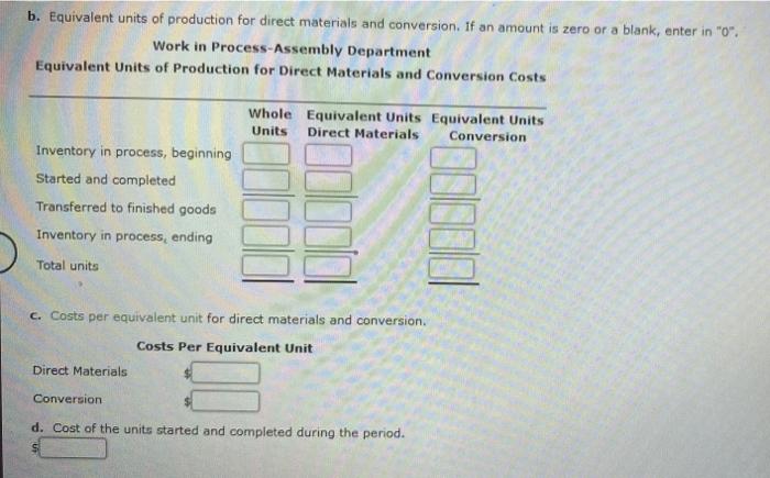 Process analysis picture