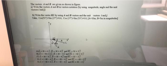 Solved The Vectors A And B Are Given A Shown In Figure A) | Chegg.com