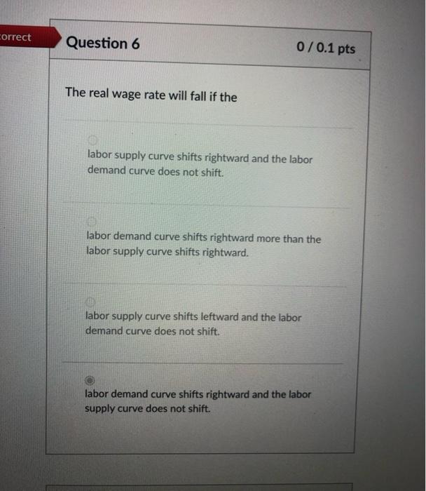 Solved correct Question 6 0/0.1 pts The real wage rate will | Chegg.com