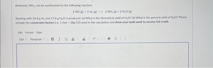 Solved Ammonia, NH3, Can Be Synthesized By The Following | Chegg.com