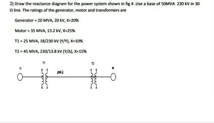Solved 2) Draw the reactance diagram for the power system | Chegg.com
