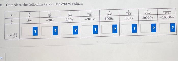 Solved e. Complete the following table. Use exact values. 1 | Chegg.com