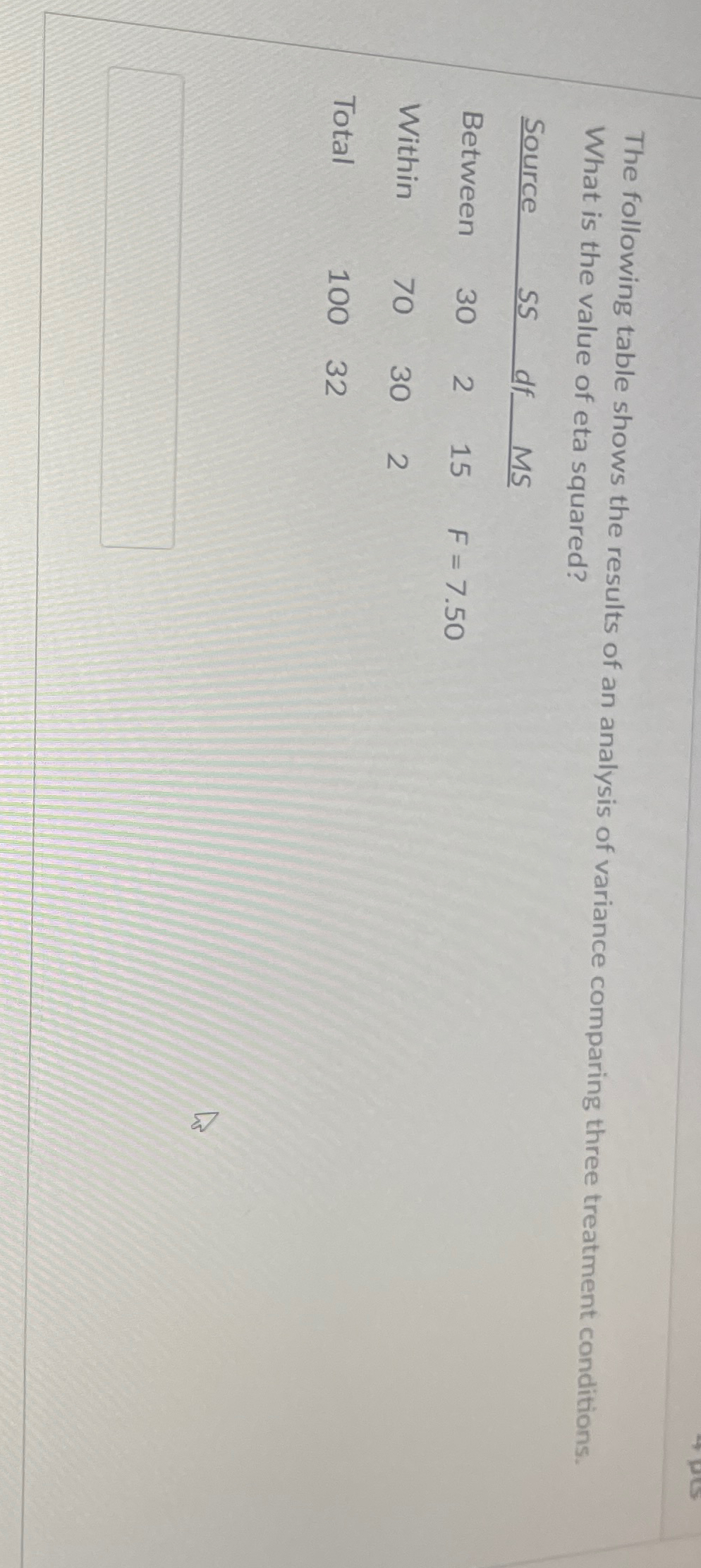 Solved The following table shows the results of an analysis | Chegg.com