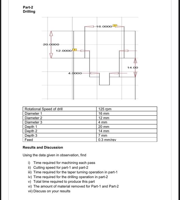 Solved Observations Part-1 Taper Turning Taper Turning | Chegg.com