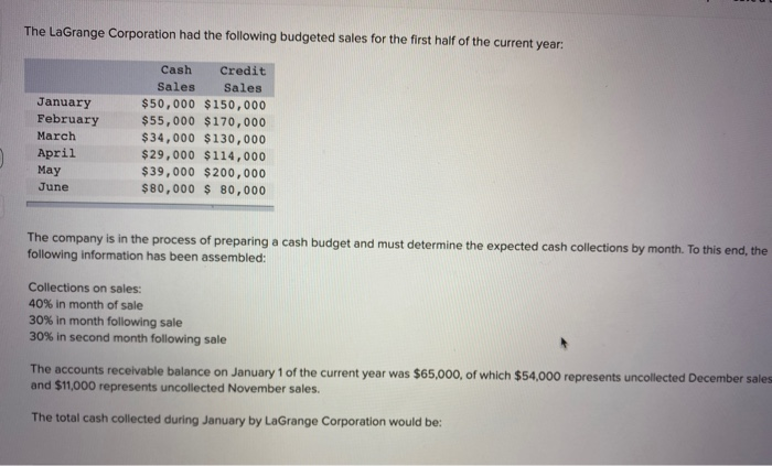 solved-the-lagrange-corporation-had-the-following-budgeted-chegg