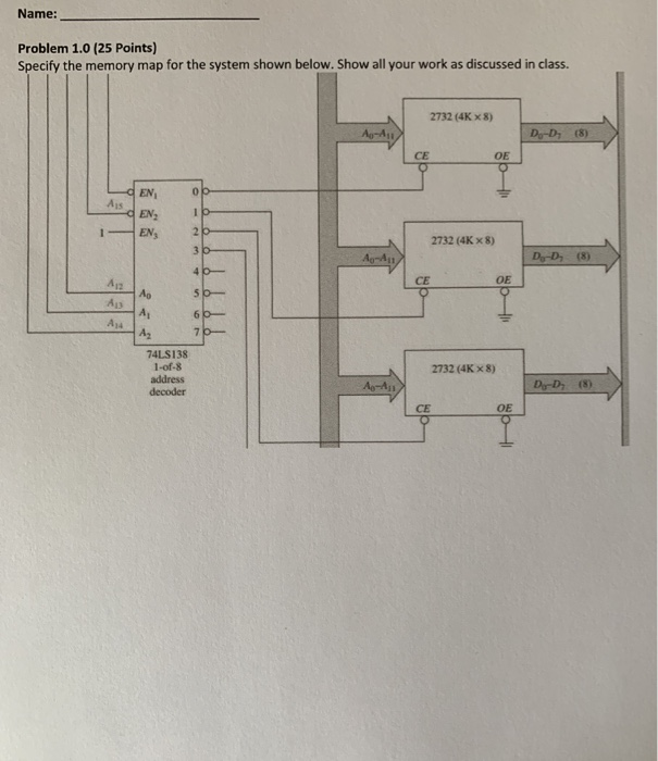 Solved Name: Problem 1.0 (25 Points) Specify the memory map | Chegg.com