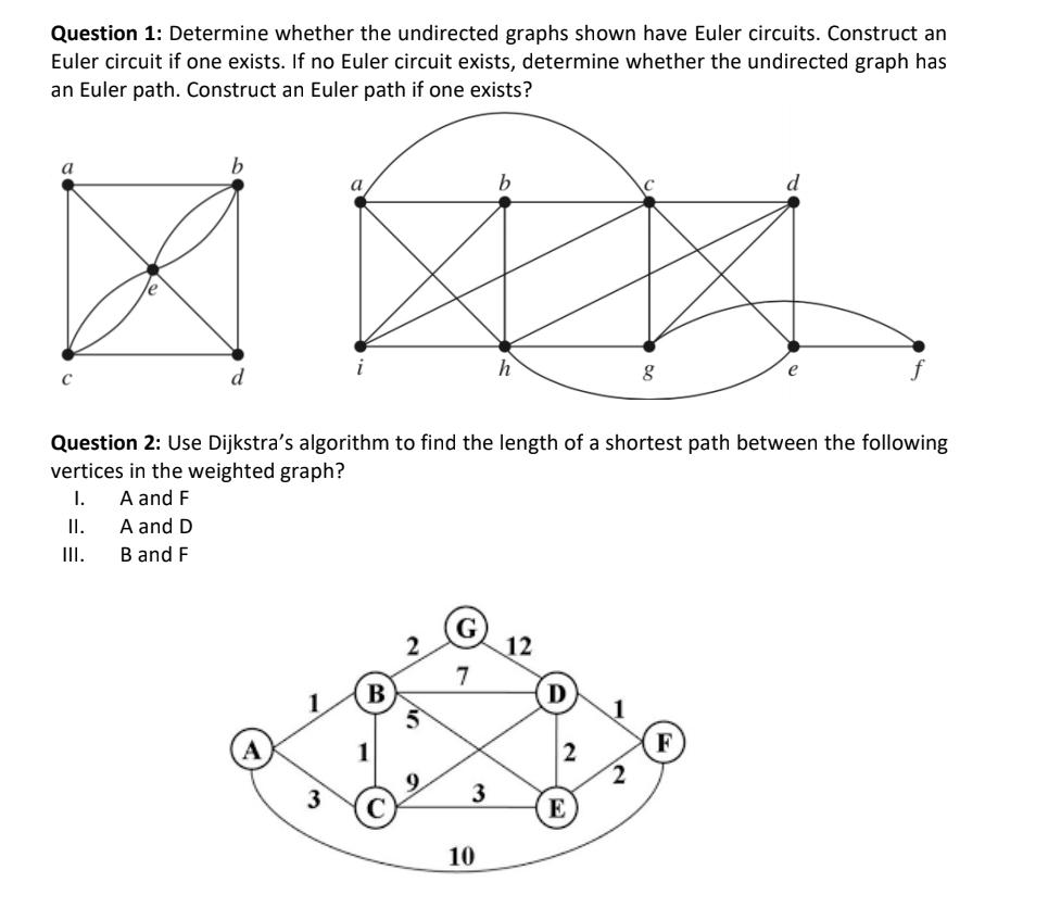 Solved Question 1 Determine Whether The Undirected Graphs