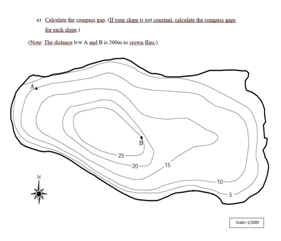 Solved a) Calculate the compass gap. (If your slope is not