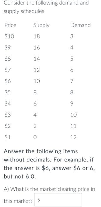 Solved Consider the following demand and supply schedules | Chegg.com