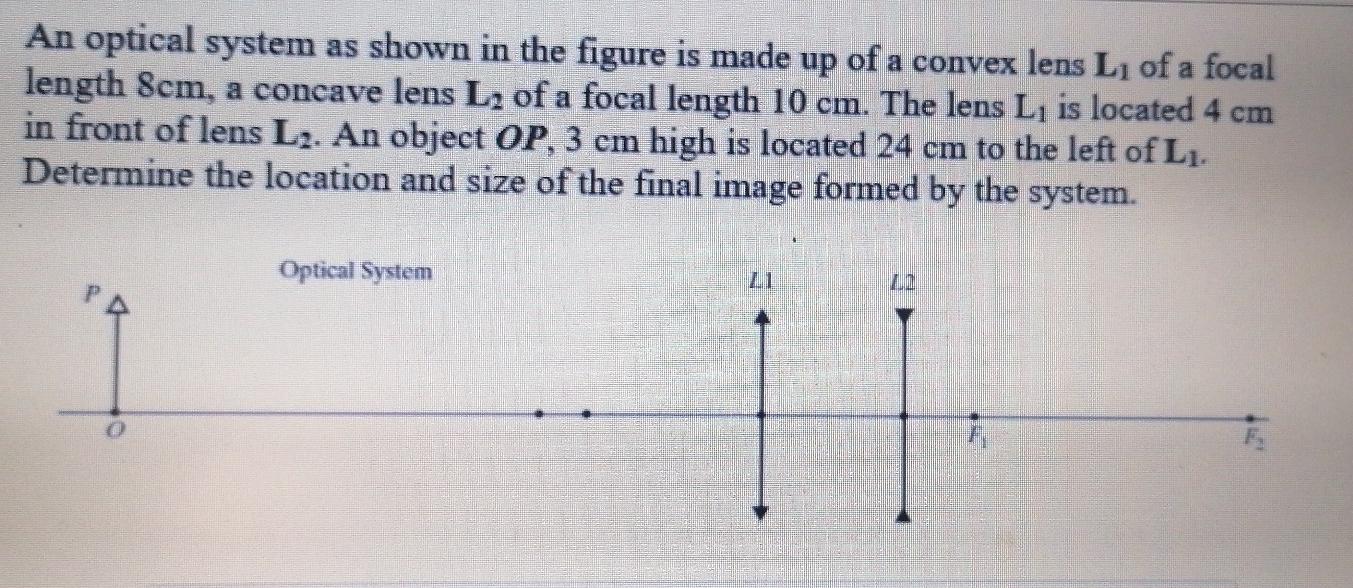 Solved An optical system as shown in the figure is made up | Chegg.com