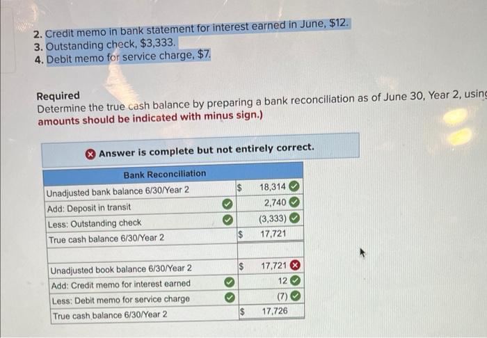 Solved As Of June Year The Bank Statement Showed An Chegg Com