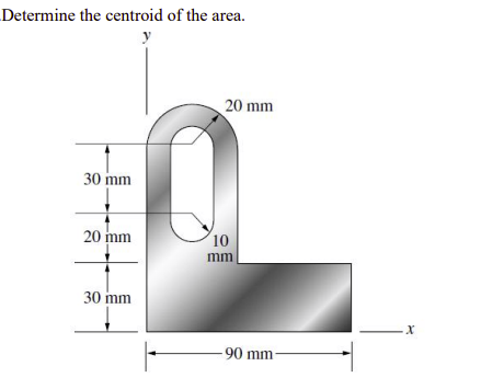 Solved Determine the centroid of the area | Chegg.com