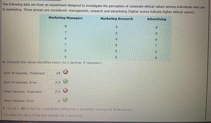Solved The following data are from an experiment designed to | Chegg.com