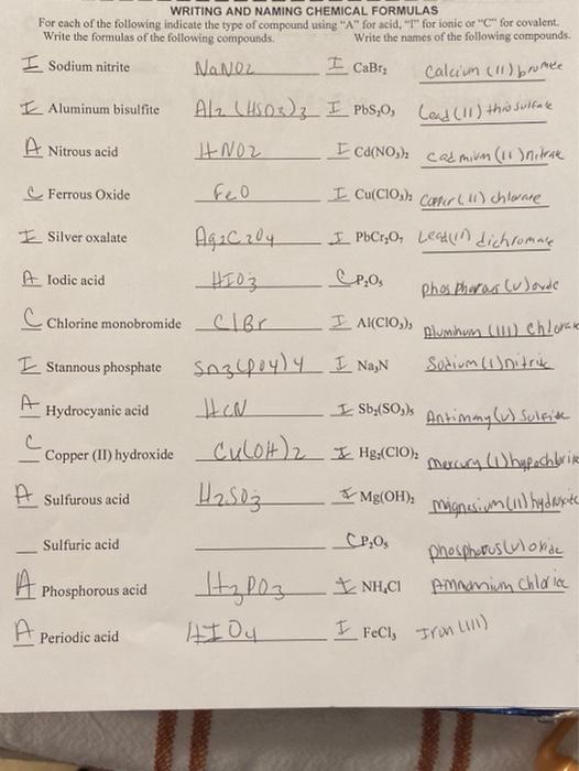 Solved periment WRIT 1. INTRODUCTION Chemical compounds are | Chegg.com