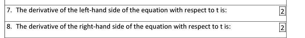 Solved 7. The derivative of the left-hand side of the | Chegg.com