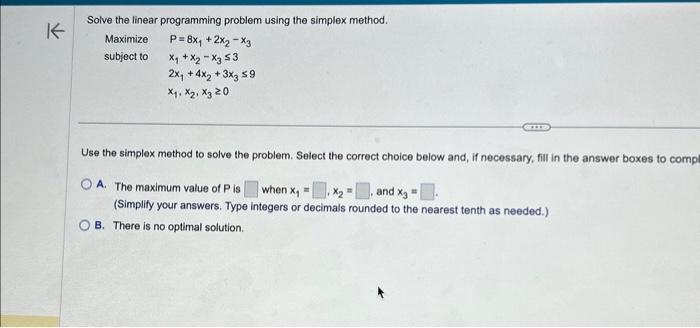 Solved Solve the linear programming problem using the | Chegg.com