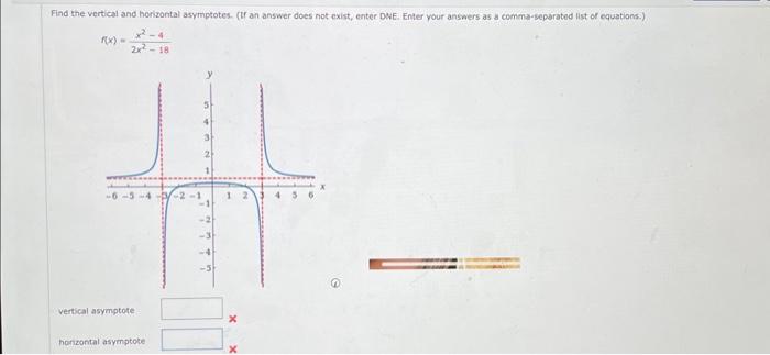 Solved F X 2x2−18x2−4 Vertical Asymptote Honzontal