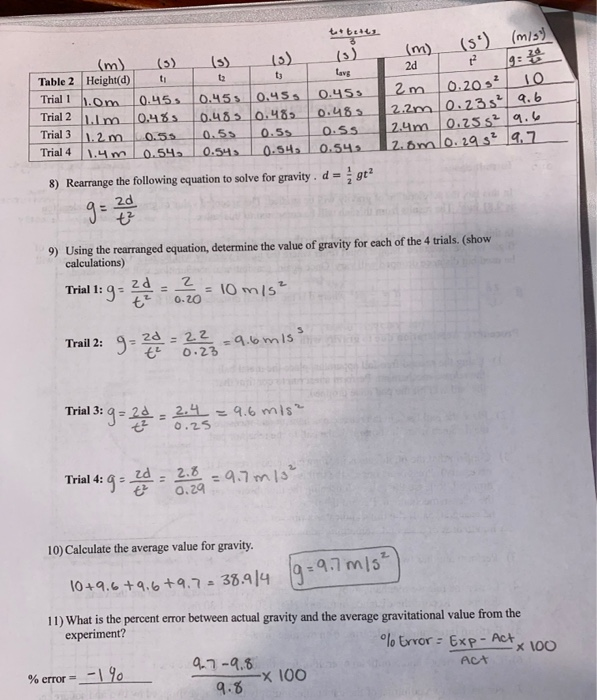 free fall acceleration due to gravity lab report