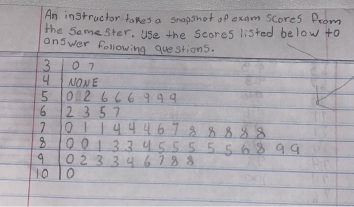 what is the passing score of 60 items philippines