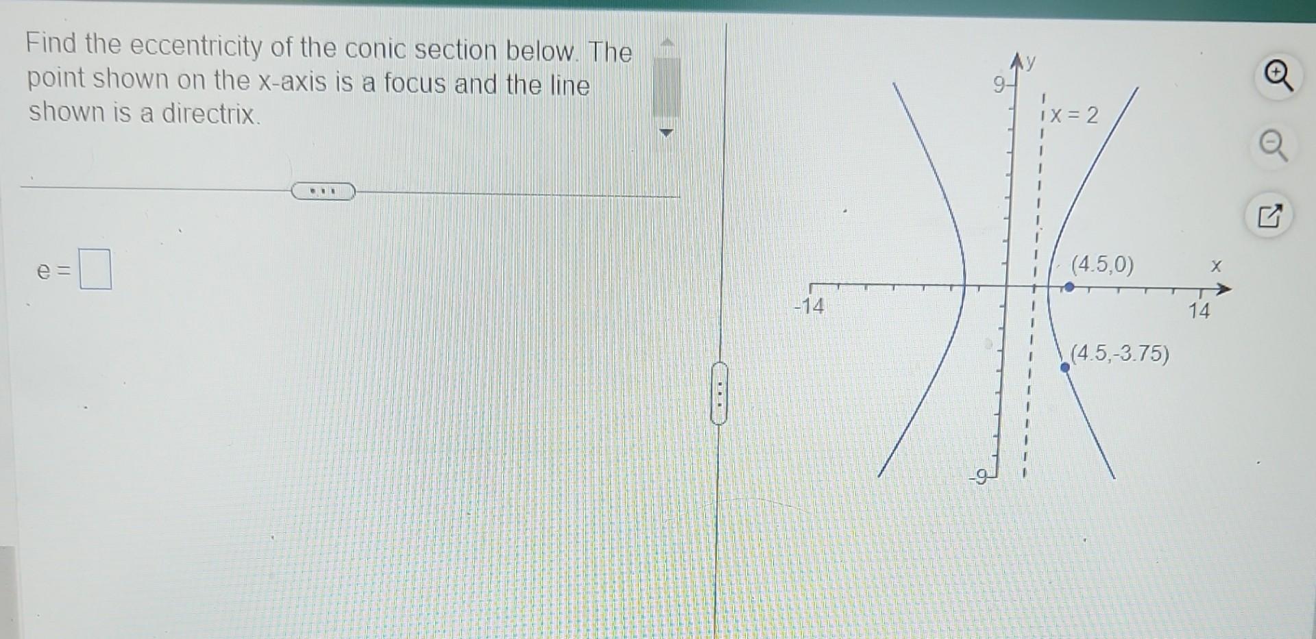 Solved Find The Eccentricity Of The Conic Section Below. The | Chegg.com