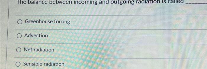 the balance between incoming and outgoing radiation is called