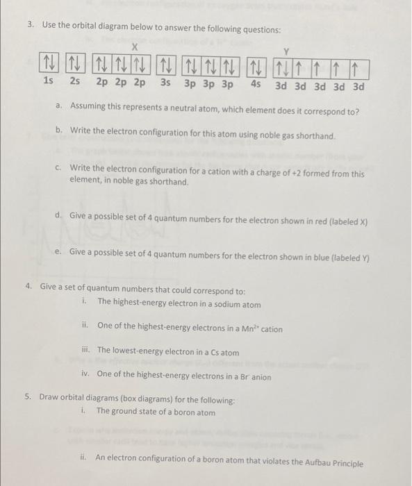 Solved 3. Use the orbital diagram below to answer the | Chegg.com
