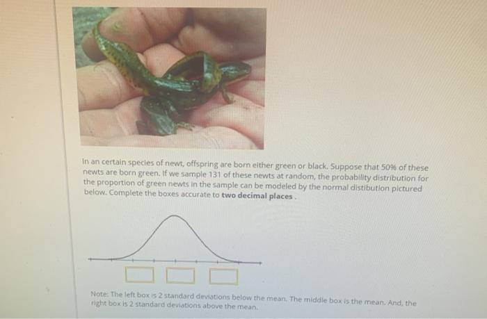 Solved In an certain species of newt, offspring are born | Chegg.com
