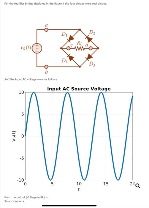 Solved For the rectifier bridge depicted in the figure, if Circuit Diagram