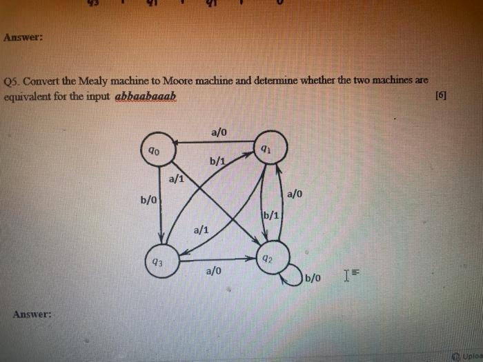 Solved Answer: QS. Convert the Mealy machine to Moore | Chegg.com