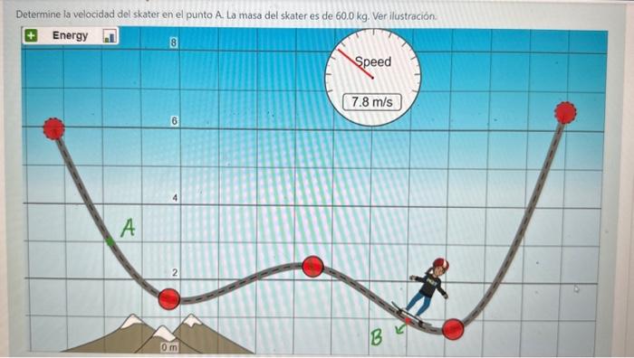 Determine la velocidad del skater en el punto A. La masa del skater es de \( 60.0 \mathrm{~kg} \). Ver ilustración.