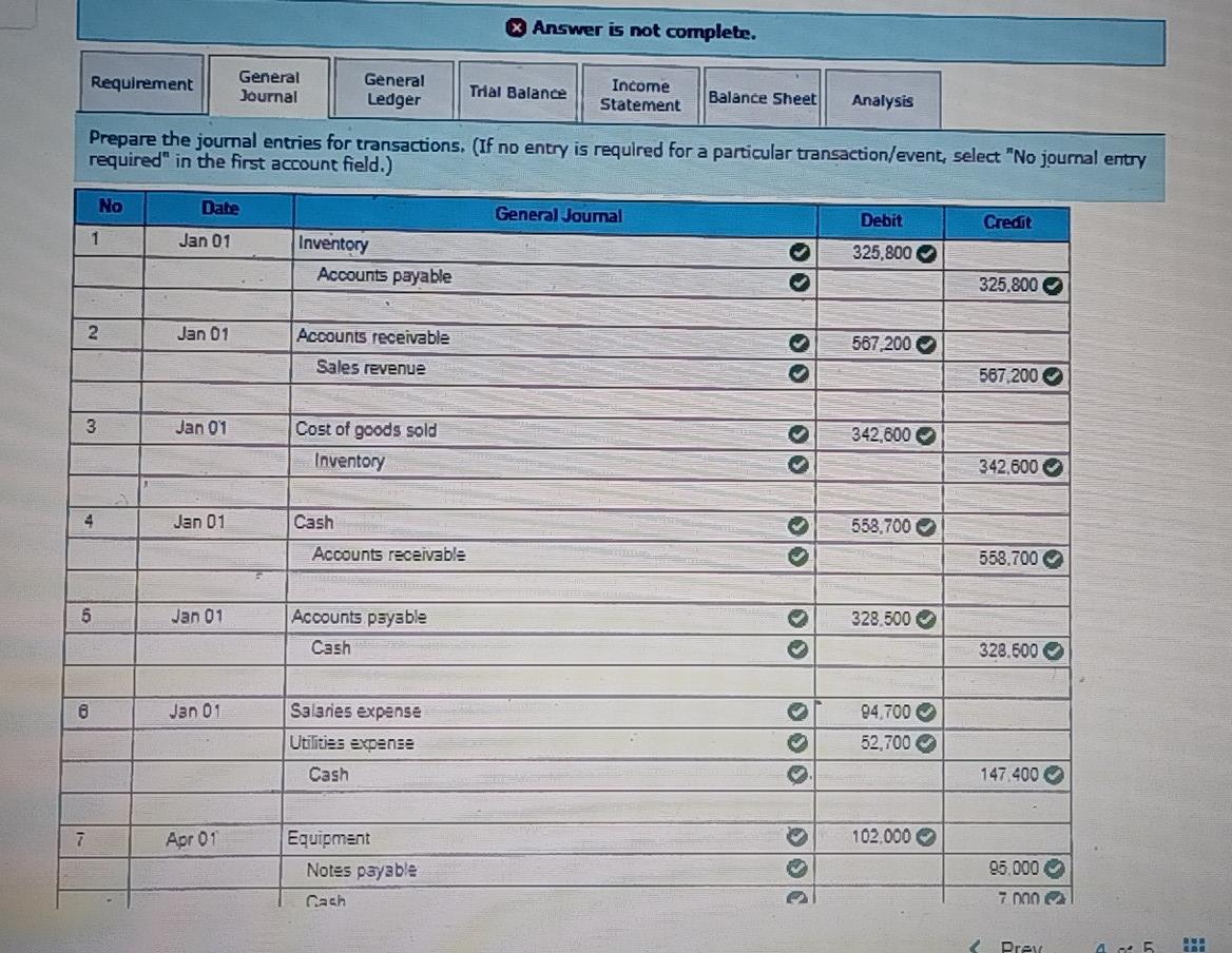 Solved On January 1, 2021, the general ledger of Parts