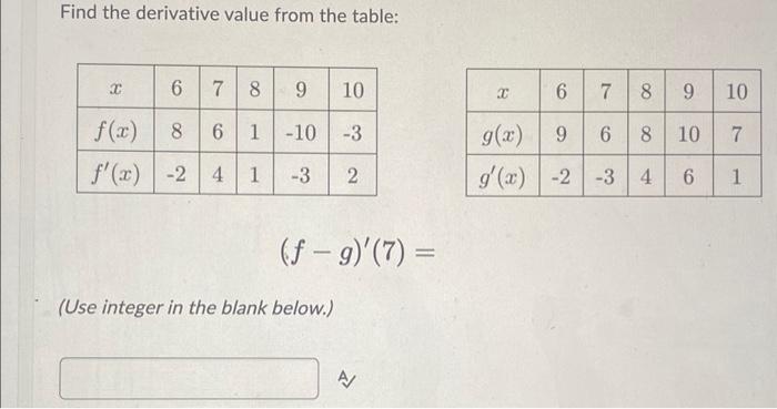 Solved Find the derivative value from the table: 6 7 8 9 10 | Chegg.com