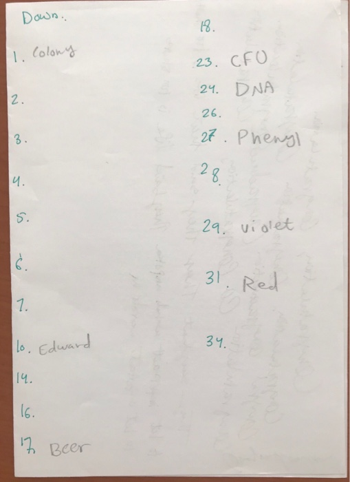 Solved Microbiology Crossword Puzzle ACROSS 30 eye