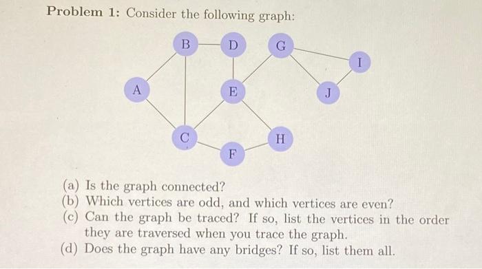 Solved Problem 1: Consider the following graph: B D G I A E | Chegg.com