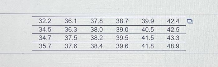 おまとめ4点【5P-58, 5P-59, 5O-2, 51-133】 Solved Find the indicated z score. The graph depicts the