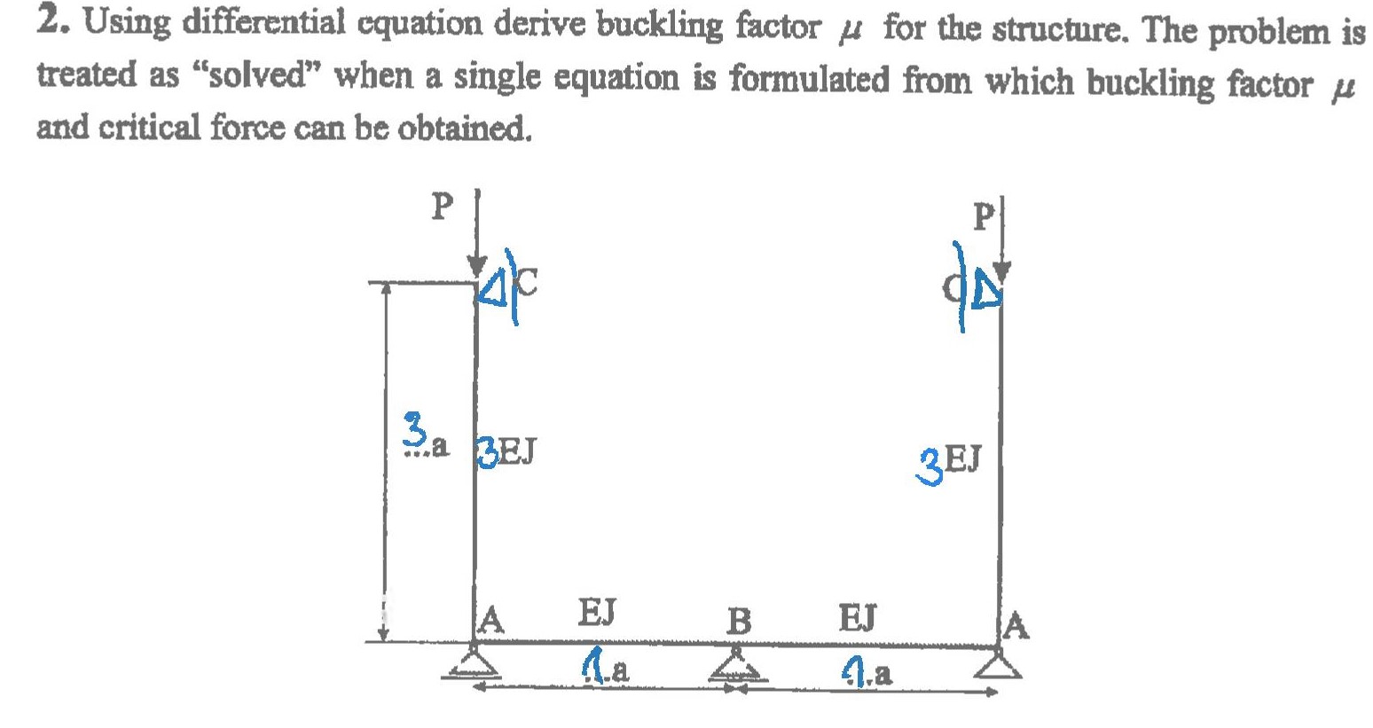 Solved Using differential equation derive buckling factor μ | Chegg.com