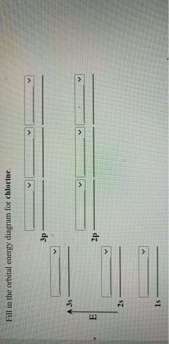 Solved Fill in the orbital energy diagram for silicon. V