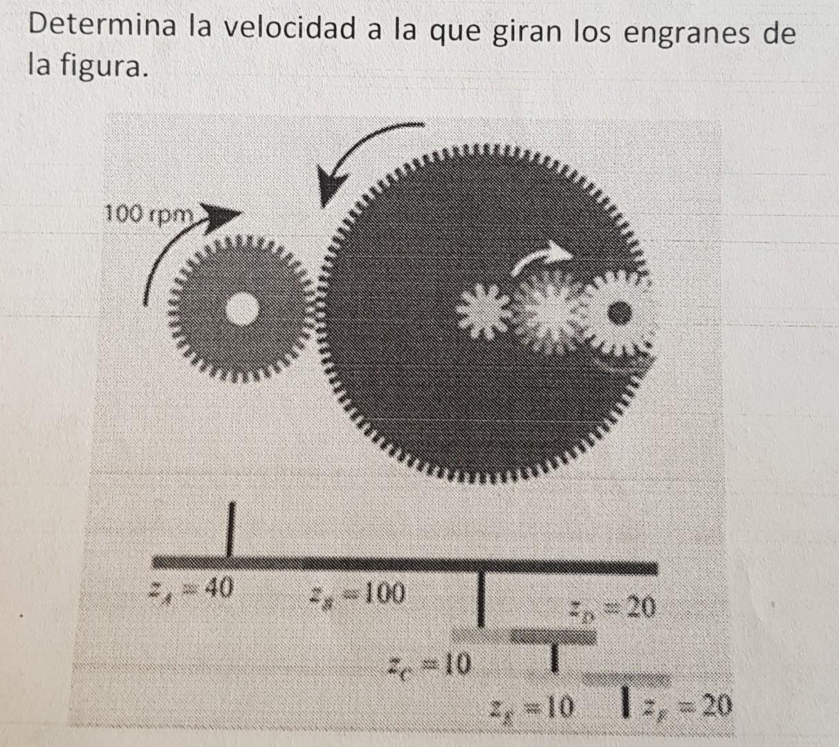 Determina la velocidad a la que giran los engranes de la firrum