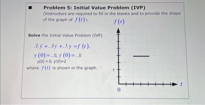 Solved Problem 5 Initial Value Problem Ivp Instructors