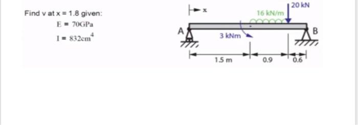 Solved 20 KN 16 kN/m Find v at x = 1.8 given: E = 70GP 1 = | Chegg.com