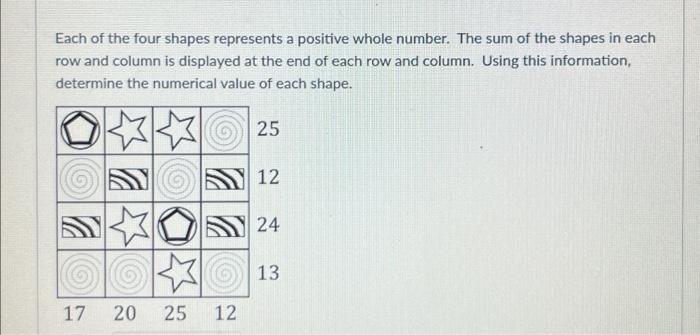Solved Each of the four shapes represents a positive whole | Chegg.com