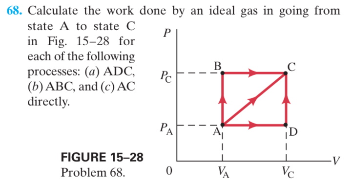 Solved Calculate the work done by an ideal gas in going from | Chegg.com