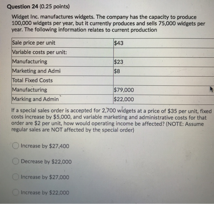 Solved Question 24 (0.25 points) Widget Inc. manufactures