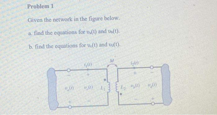 Solved Given the network in the figure below. a. find the | Chegg.com