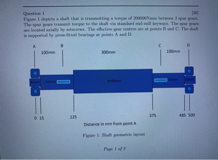 Solved Question 1 (50) Figure 1 depicts a shaft that is | Chegg.com