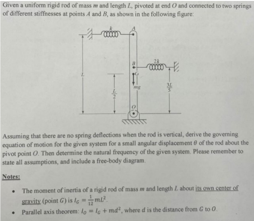 Given a uniform rigid rod of mass m ﻿and length L, | Chegg.com