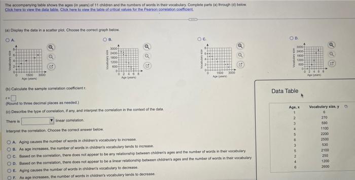 Solved The acoowreanying lablo shows the ages (n years) of | Chegg.com