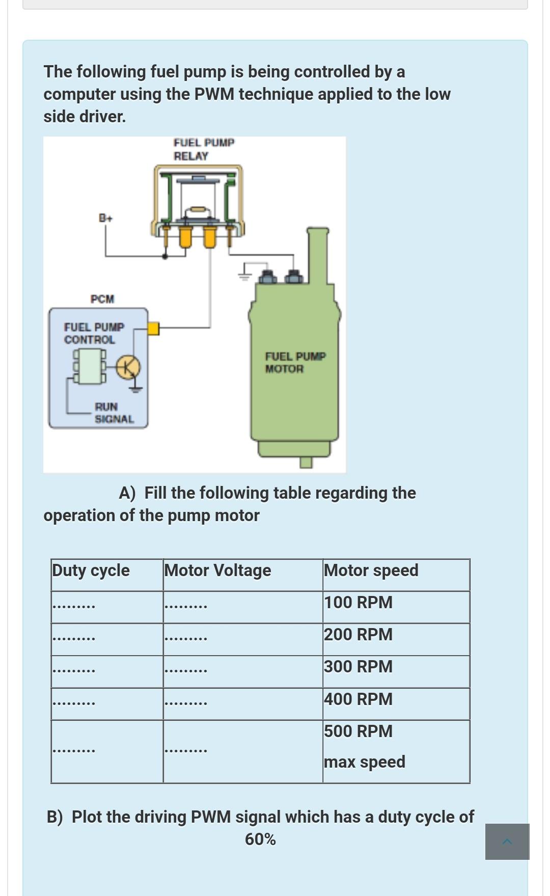 The following fuel pump is being controlled by a | Chegg.com