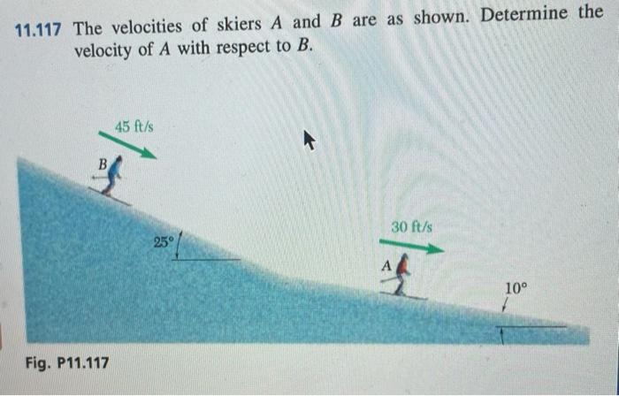 Solved 11.117 The velocities of skiers A and B are as shown. | Chegg.com